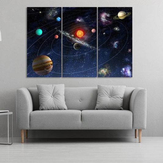 Weltraum-Wandbild, Planeten-Poster, Сosmos, mehrteiliges Wandbild auf Leinwand, Wanddekoration für das äußere Schlafzimmer, Fantasy-Kunst